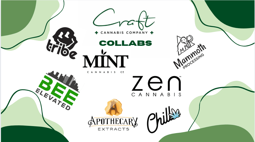 Brands